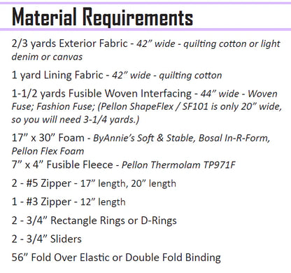 UhOh Creations - Billy Backpack Paper Pattern