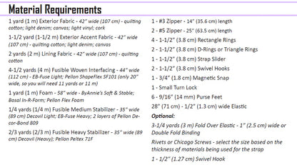 UhOh Creations - Michael Traveler Paper Pattern